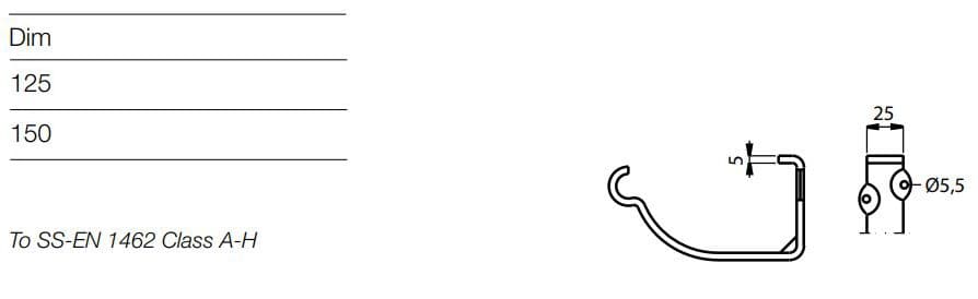 Technical detail