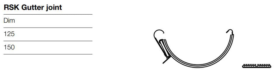 Technical detail